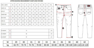 Cipo &amp; Baxx Westport Men's Jeans Denim CD440
